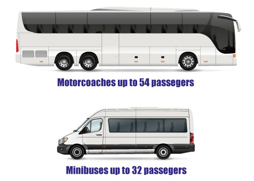 charter bus rental new york city - comparison of a motorcoach to a minibus